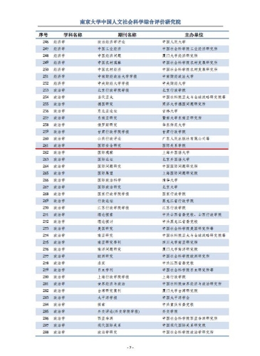 上传1 上传1
